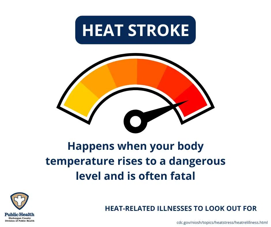 Sheboygan County Division of Public Health Warns of Heat Stroke as Temps Rise