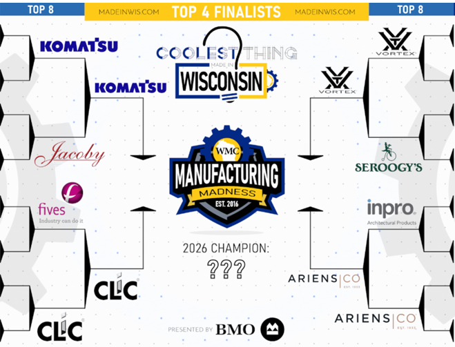 AriensCo Among the Finalists of Coolest Thing Made in Wisconsin Competition