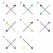 How You Draw The Letter "X" Can Reveal Your Personality Traits!
