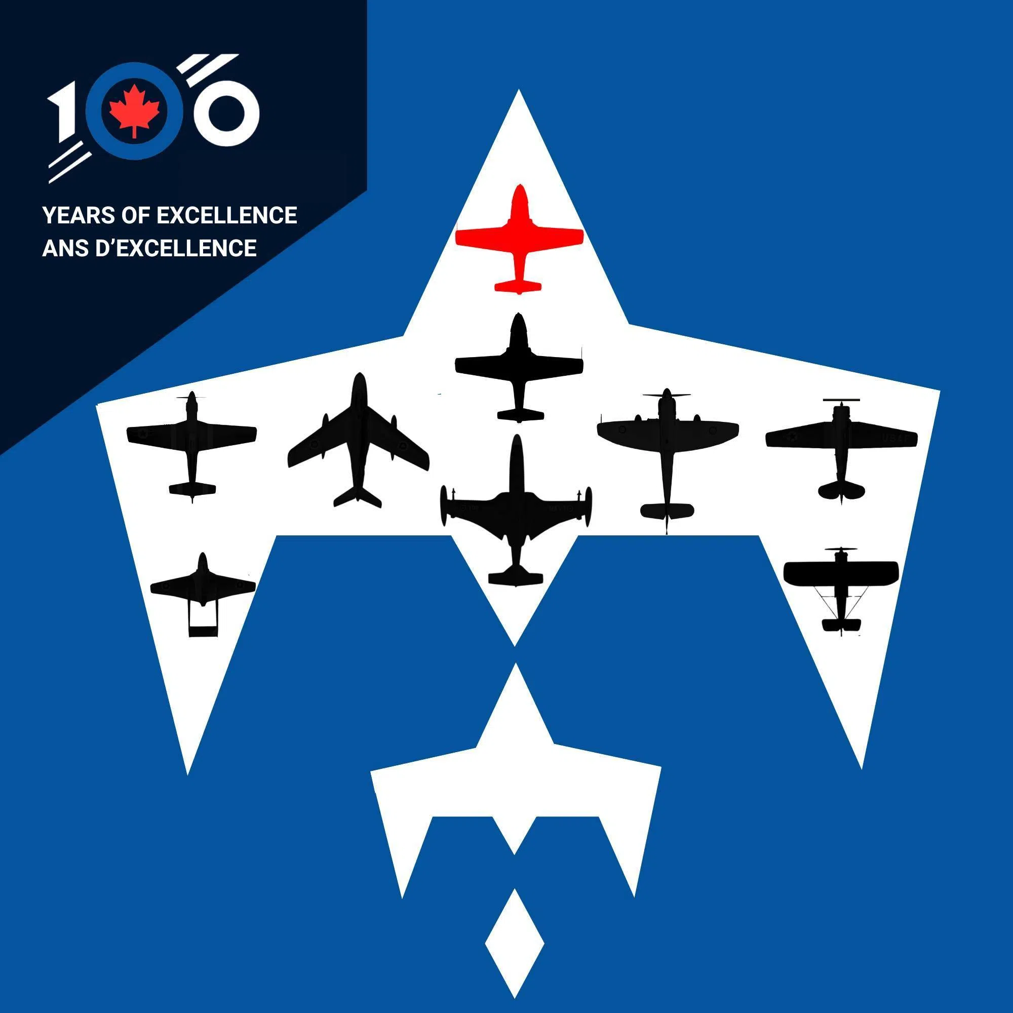 RCAF 100 year anniversary