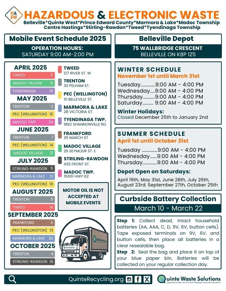 2025 Household Hazardous & Electronic Waste Mobile Events