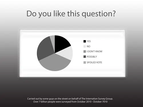 Local business survey to look at Covid-19 impact