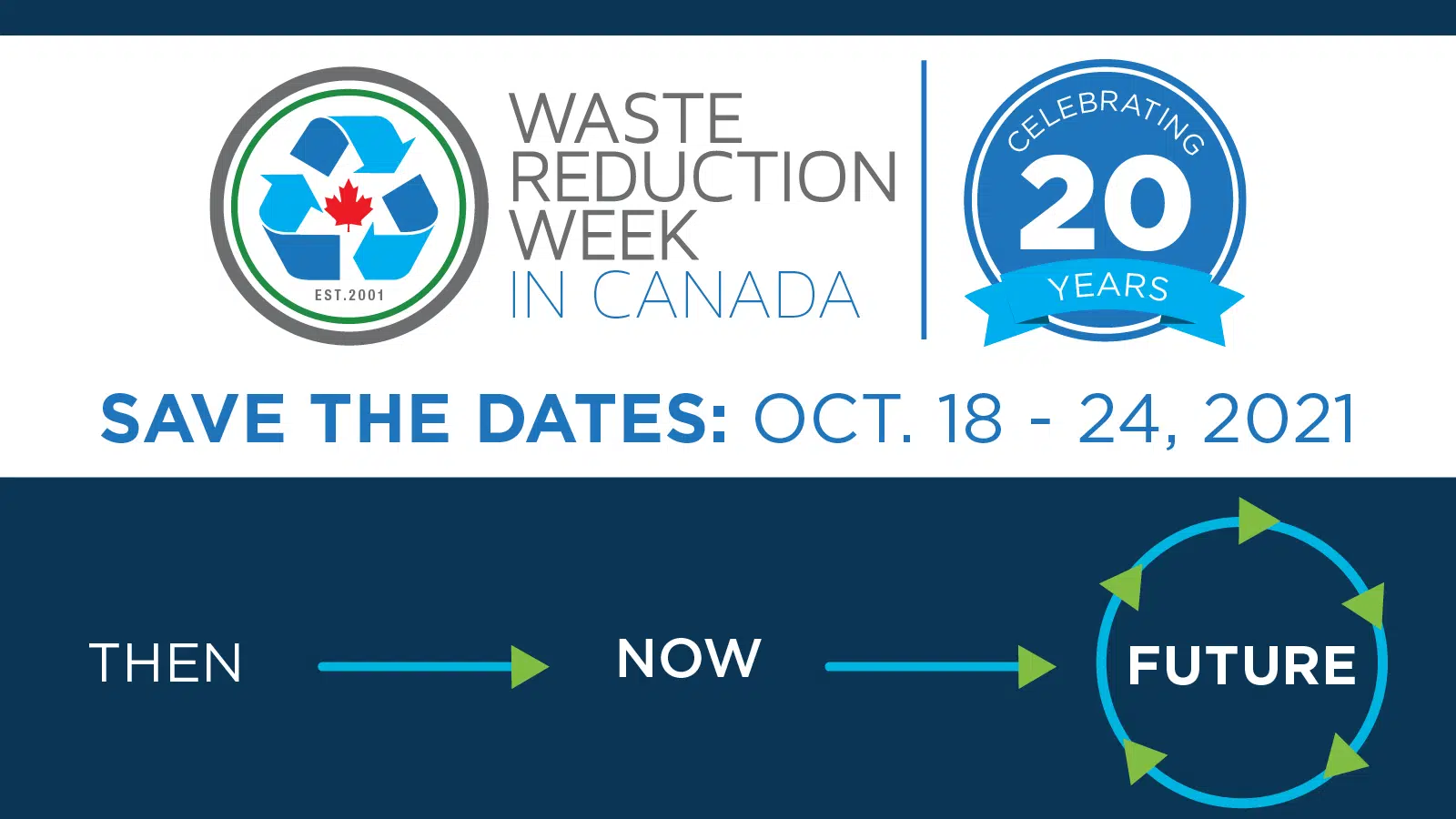 Waste reduction week in Belleville