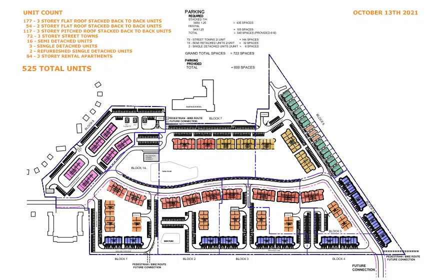 Picton housing development proposal still facing pushback