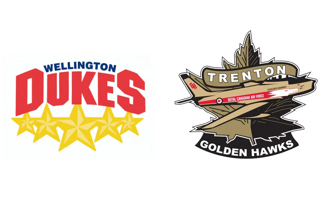 Exhibition schedule set for Trenton and Wellington, Dukes add new player too