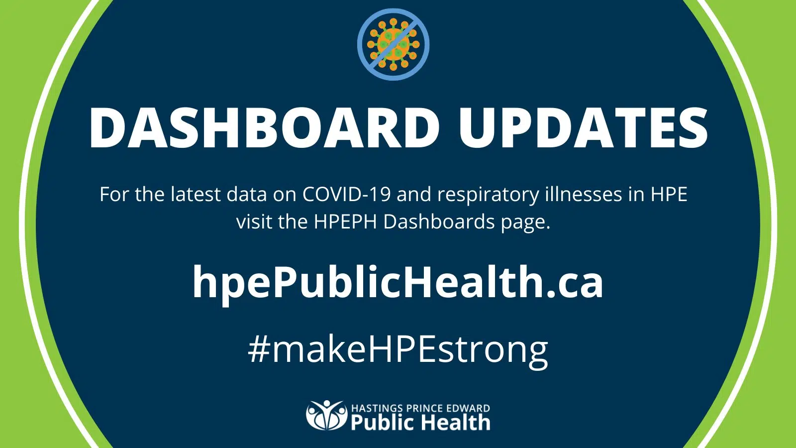 HPEPH weekly COVID, flu update