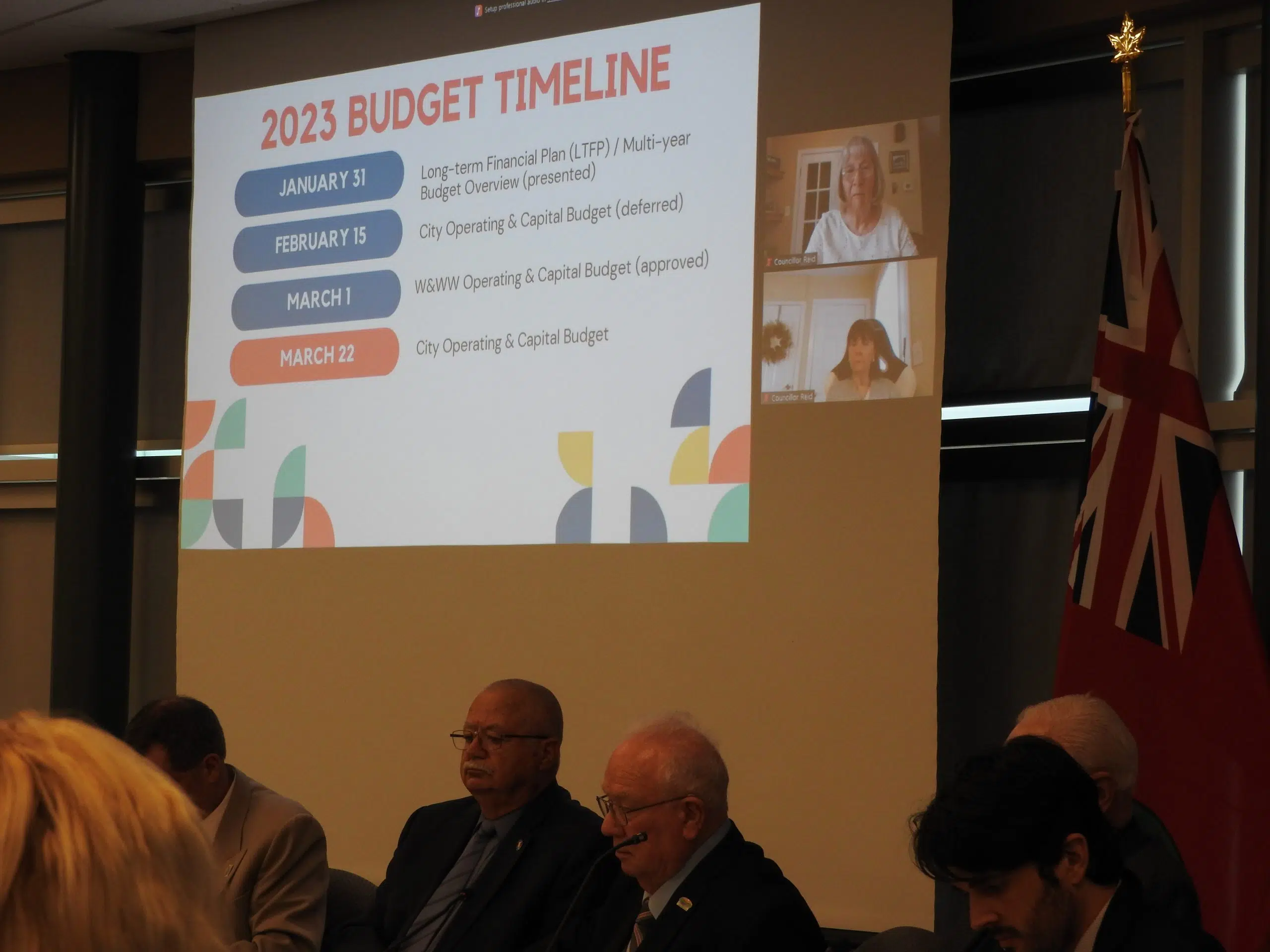 City of Quinte West passes 2023 budget