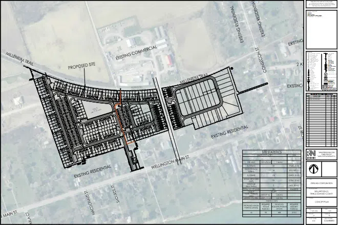 Public invited to have say on proposed Wellington development Feb. 21