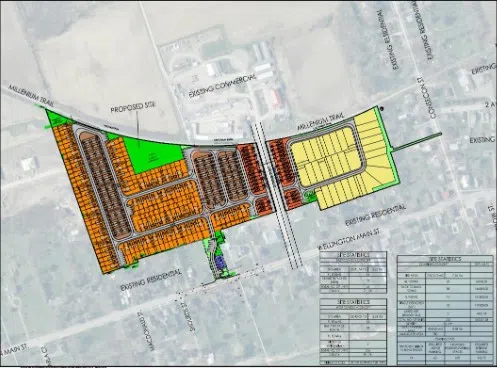 Zoning approved for Wellington housing development