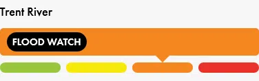 Flood Watch Statement for Trent River