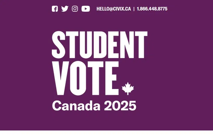 Students go for Tories