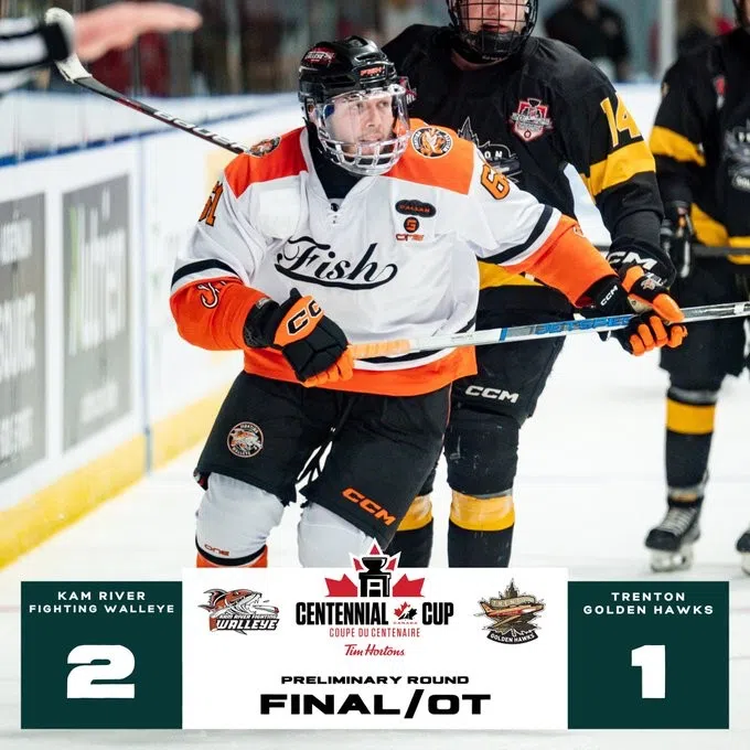 Golden Hawks suffer overtime defeat at Centennial Cup