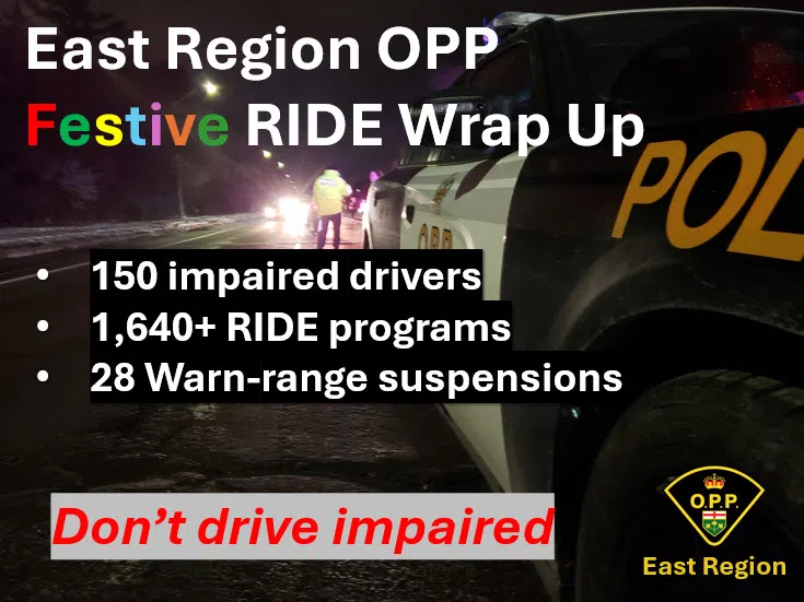 Festive Ride Campaign wraps up with 150 impaired drivers charged