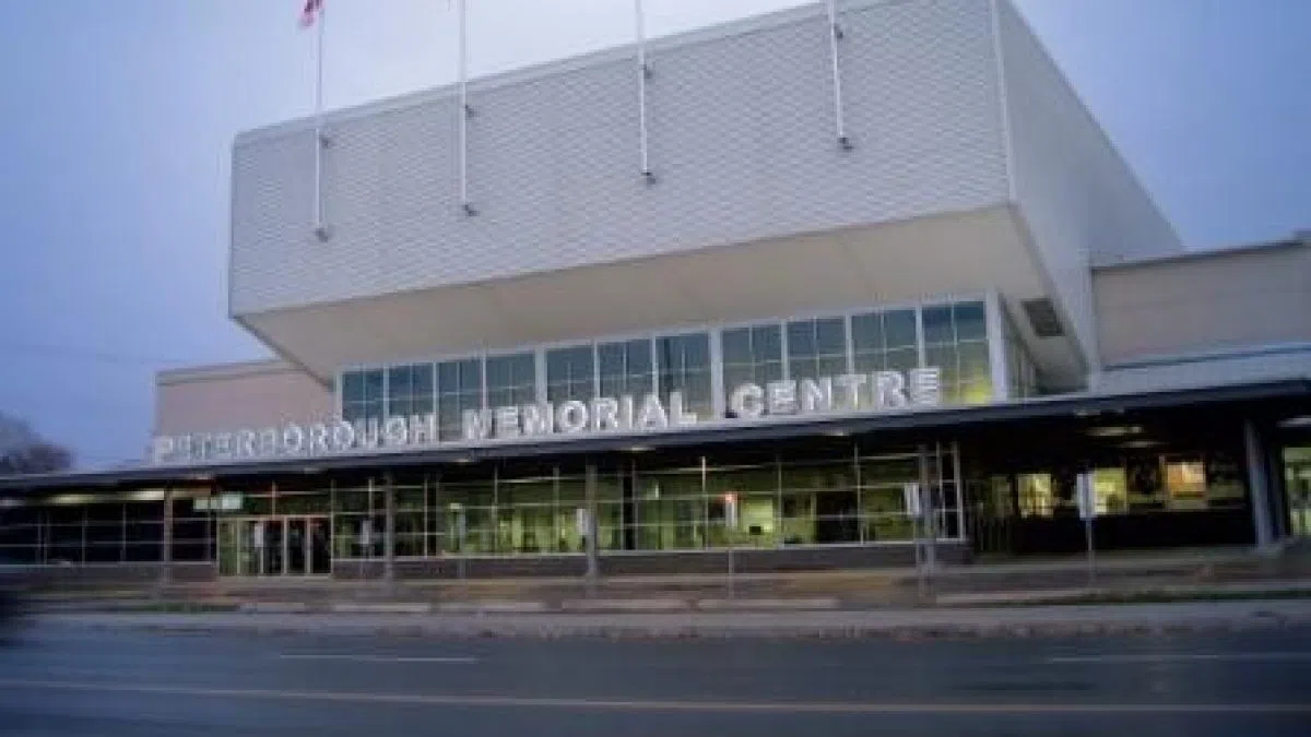 Canada’s largest wrestling championship returning to Peterborough in 2026