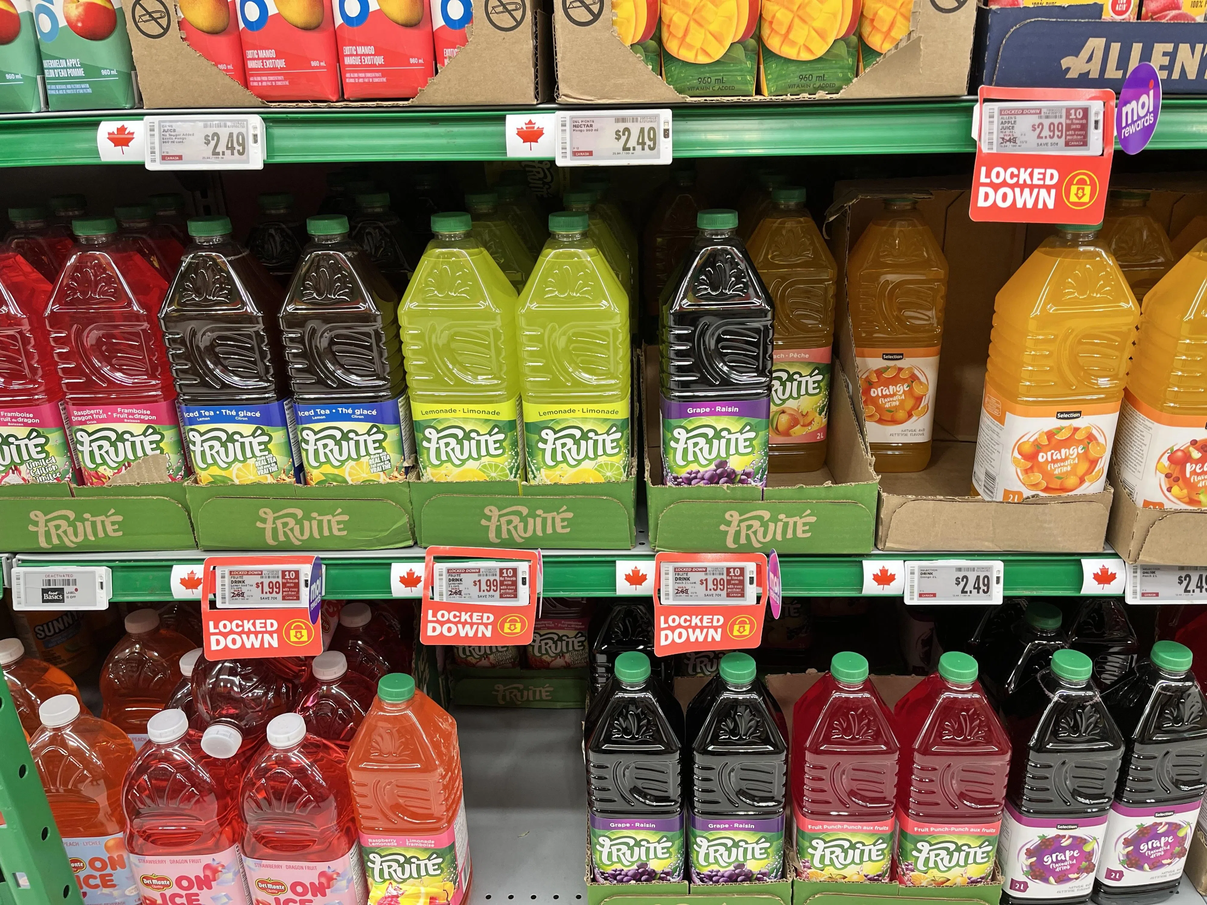 How Tariffs are affecting London Shoppers