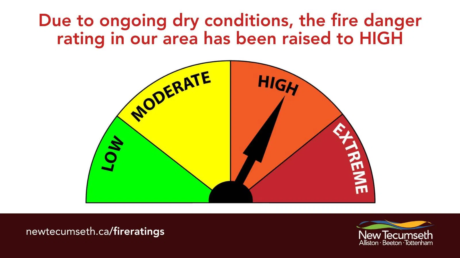 Fire Danger Rating HIGH in New Tecumseth