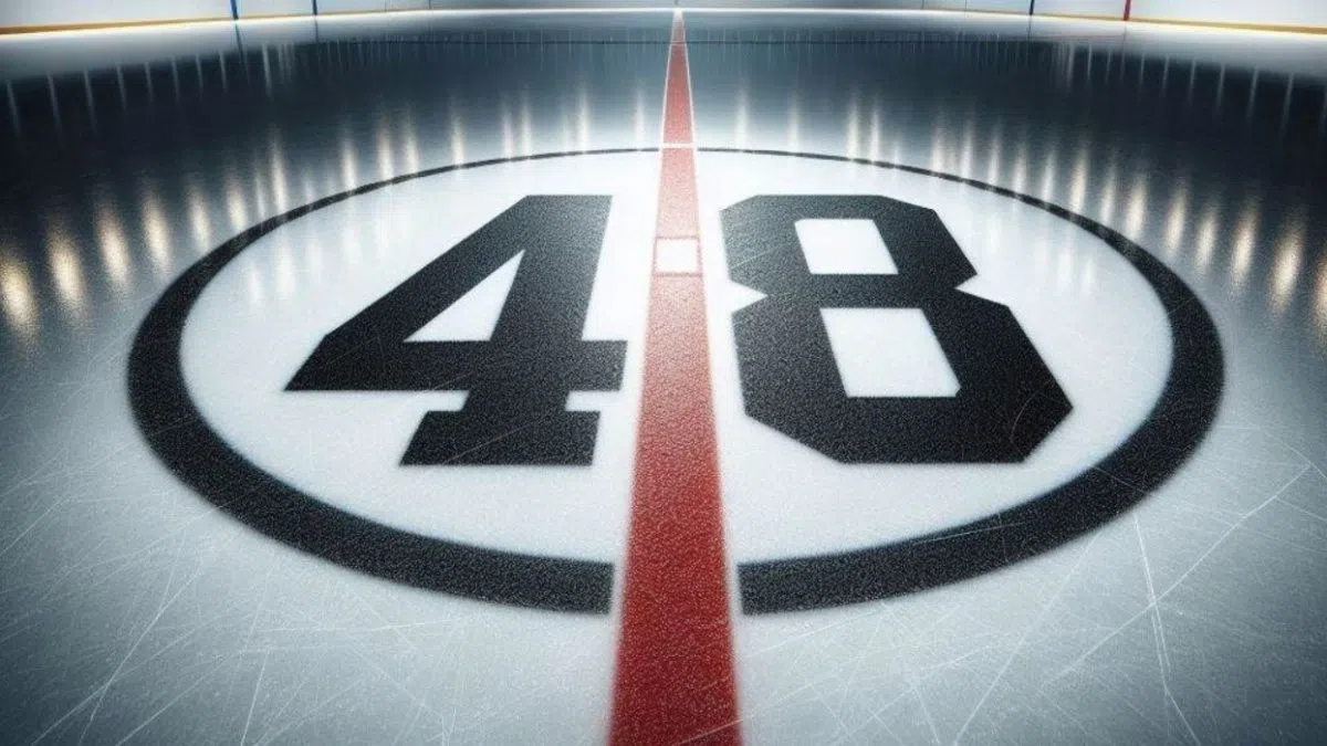 The 48 Don’t miss these events in St. Thomas and Elgin County! 94.1