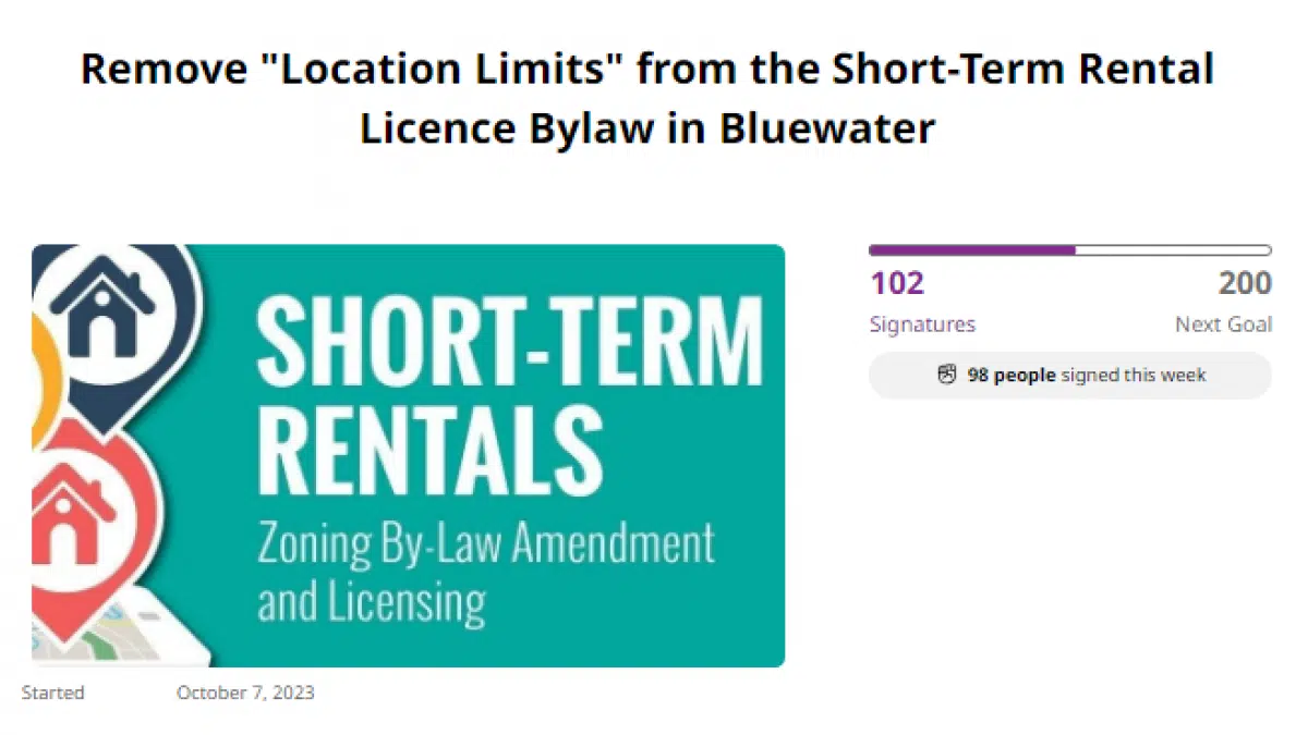 Petition Challenges Location Limits in Bluewater’s ShortTerm Rental