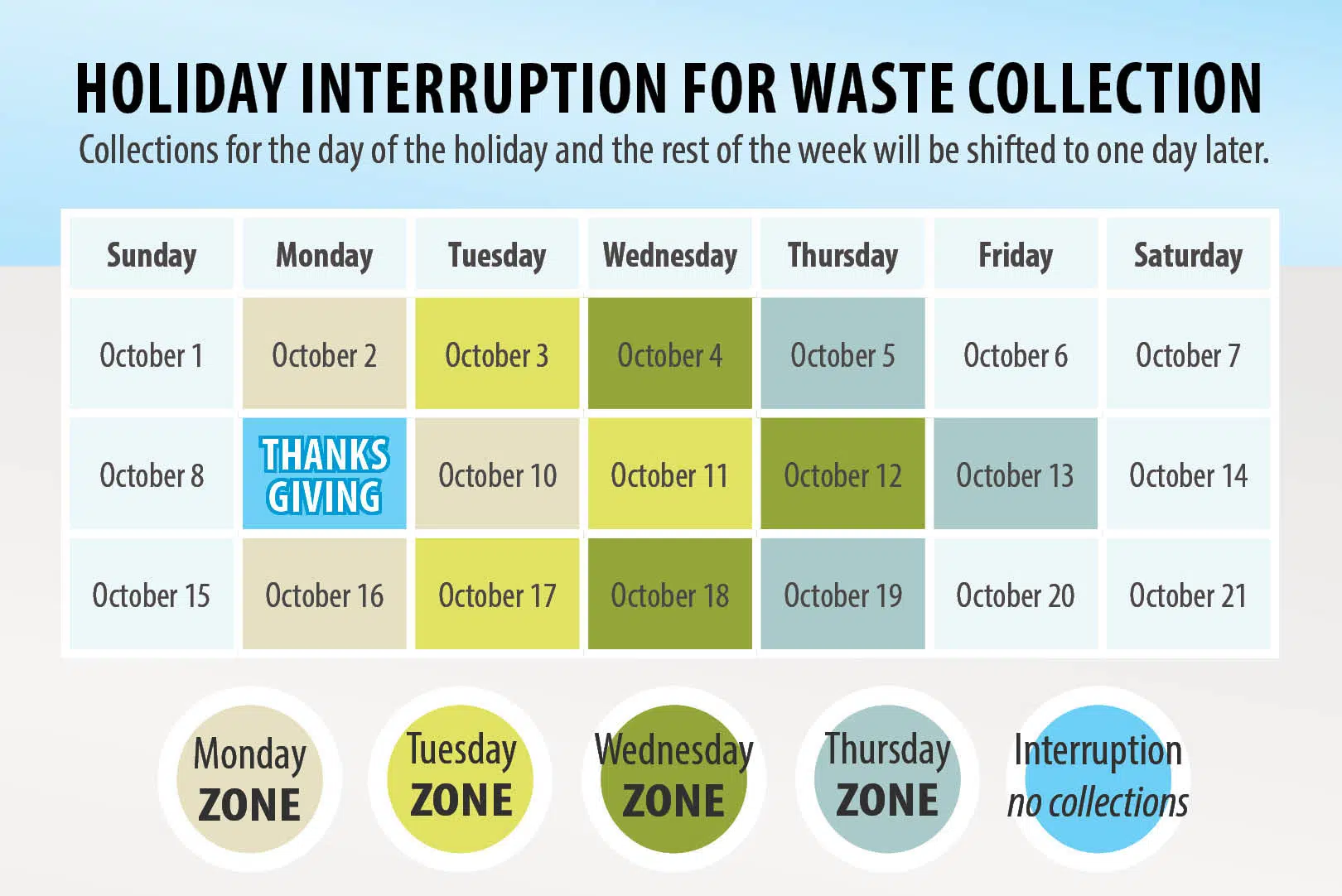 Holiday Waste Collection Update