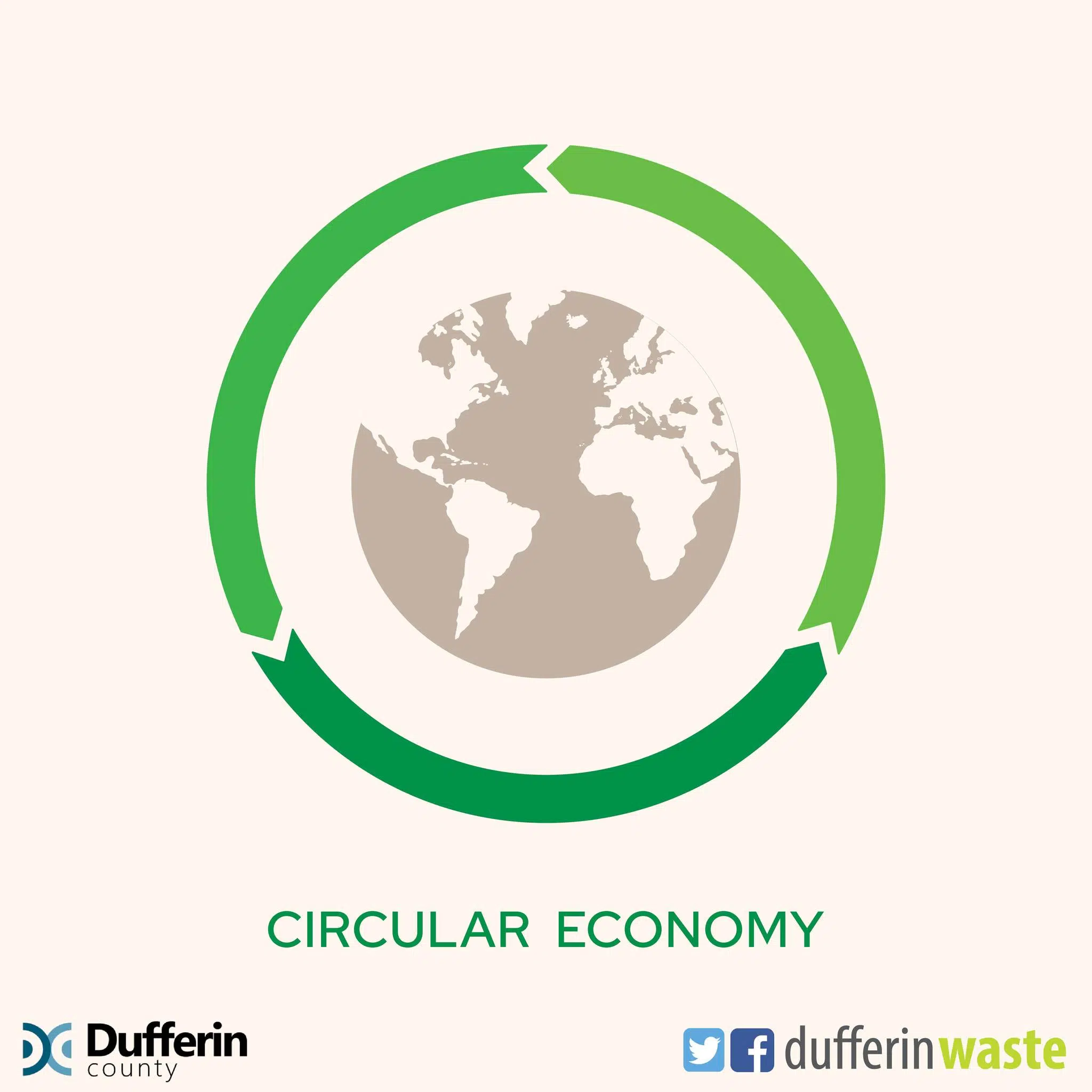 It's Circular Economy Month in Dufferin County