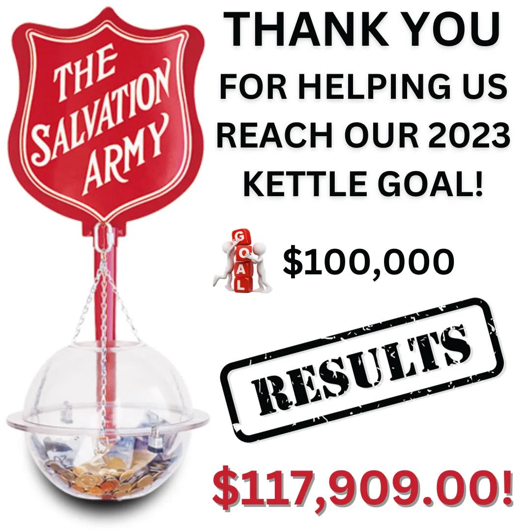 THE GIFT OF GIVNG - 6th November 2023 On Friday, November 3rd, the  Salvation Army launched its annual Christmas Kettle Campaign at the…