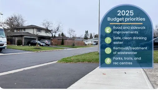 Orangeville prioritizing essential services in 2025 budget