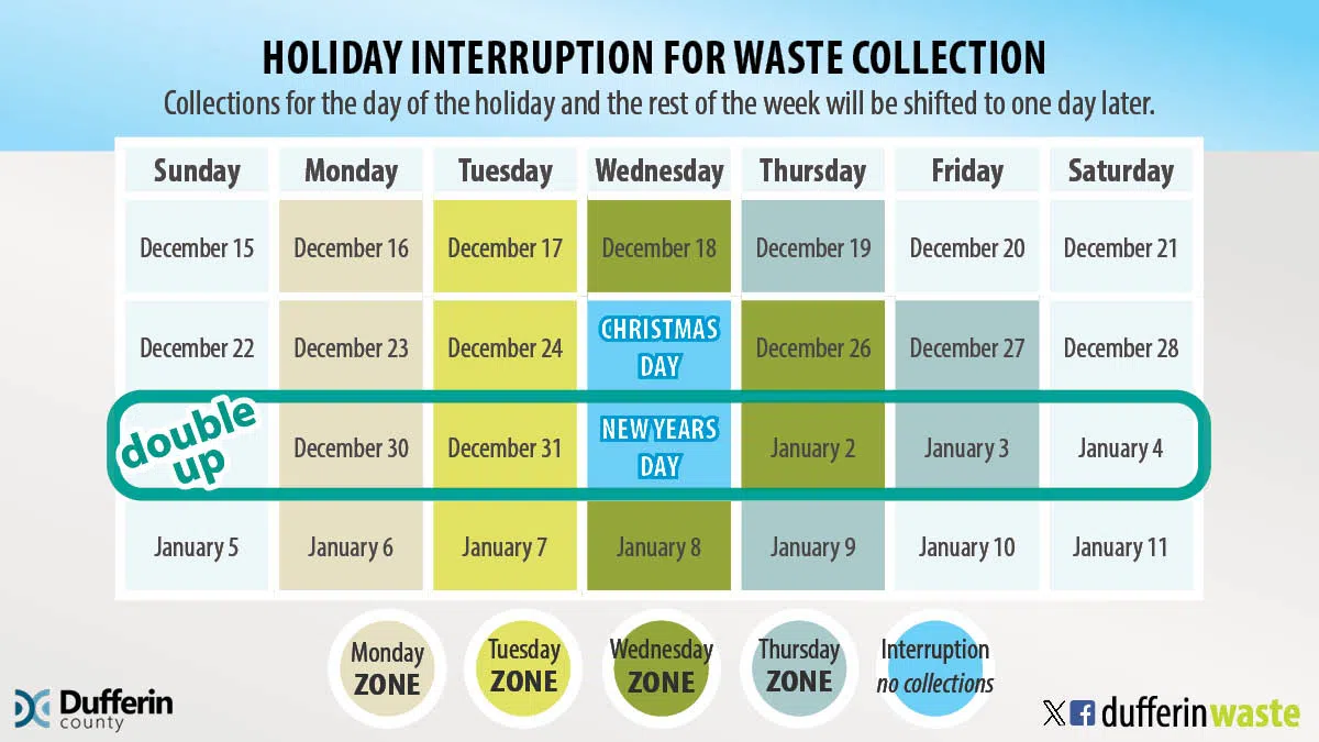 Waste Collection Schedule - Town of Shelburne