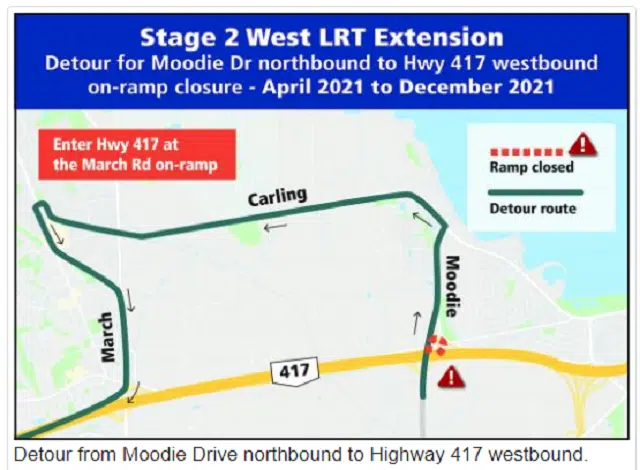 Moodie Drive Ramp closure starts Thursday Oldies 107.7