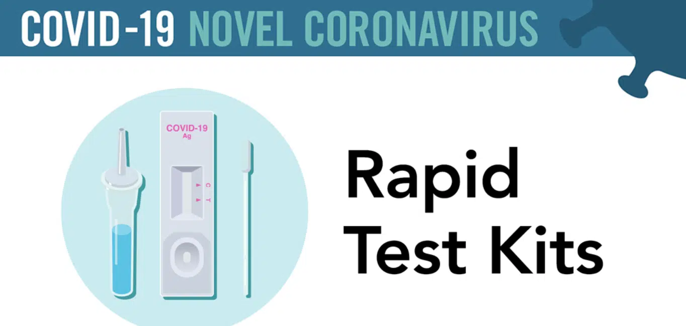 Over 33,000 Rapid Test Kits Were Given Out in Winnipeg Last Weekend