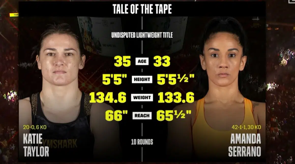 Katie Taylor vs. Amanda Serrano| FIGHT HIGHLIGHTS