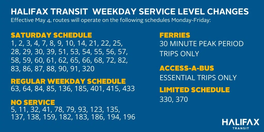 Halifax Transit Changes Effective Monday, May 4, 2020