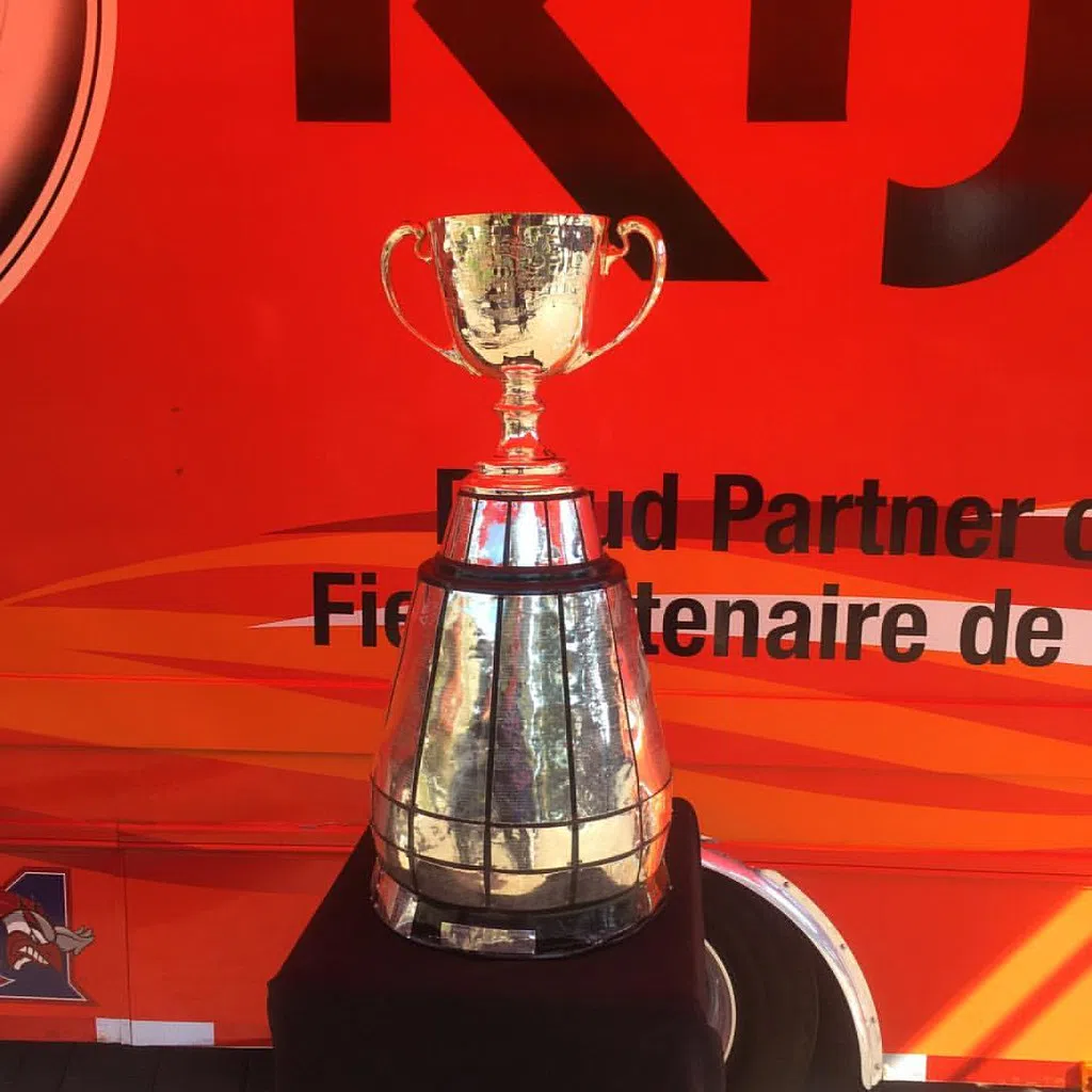 The 110th Grey Cup Is On Sunday