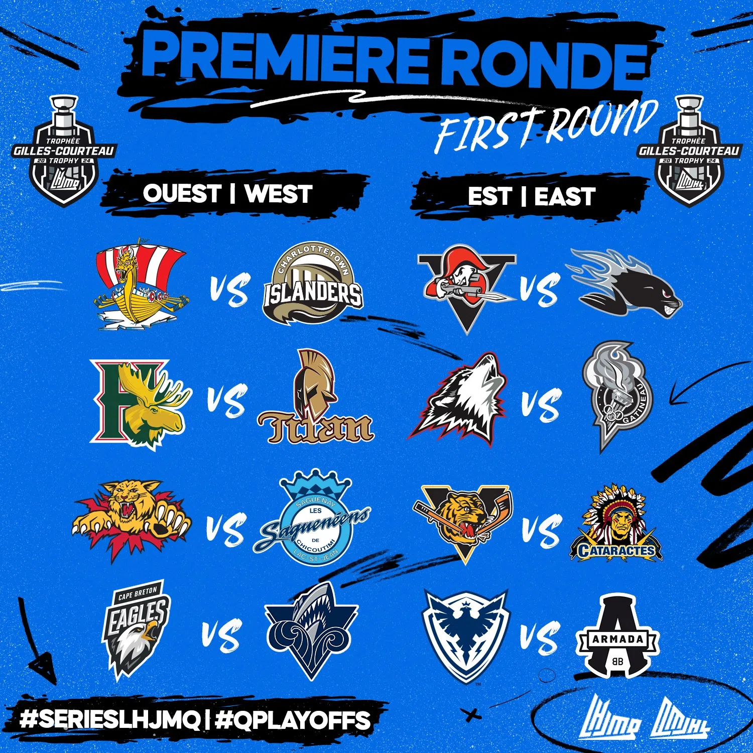 The QMJHL Playoff Matchups Are All Set
