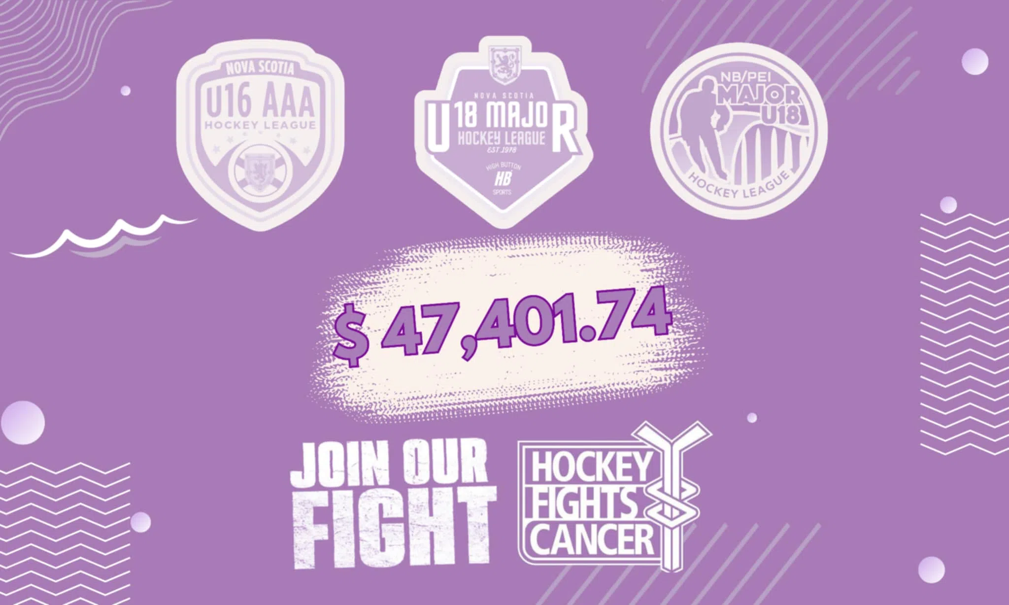 Local Teams Help Raise over $47,000. For Hockey Fights Cancer