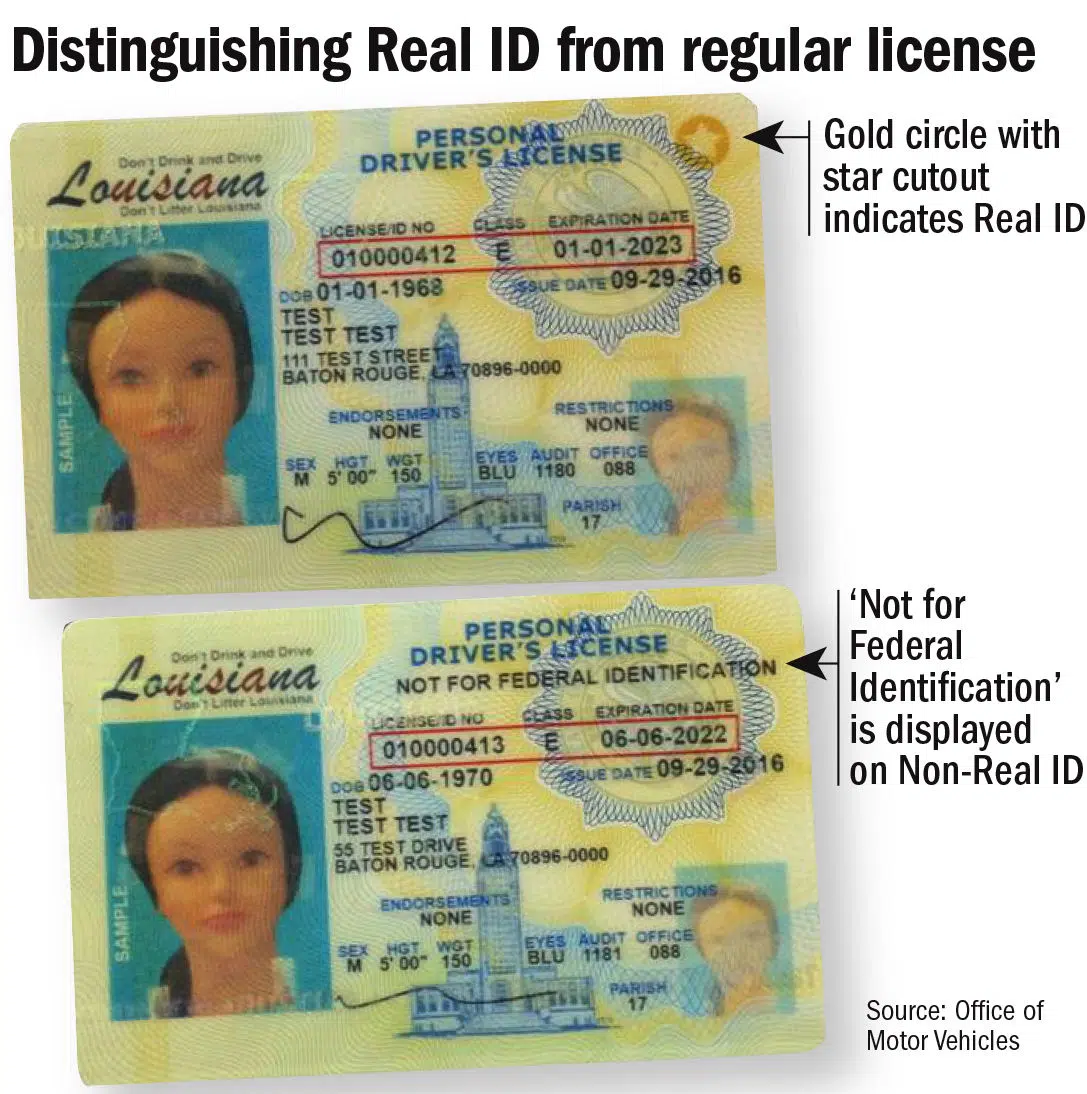 Louisiana travelers will need Real ID to fly beginning in May