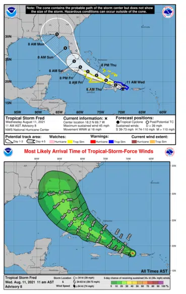 Fred likely headed for Florida, southeast Louisiana on the edge of the cone of uncertainty