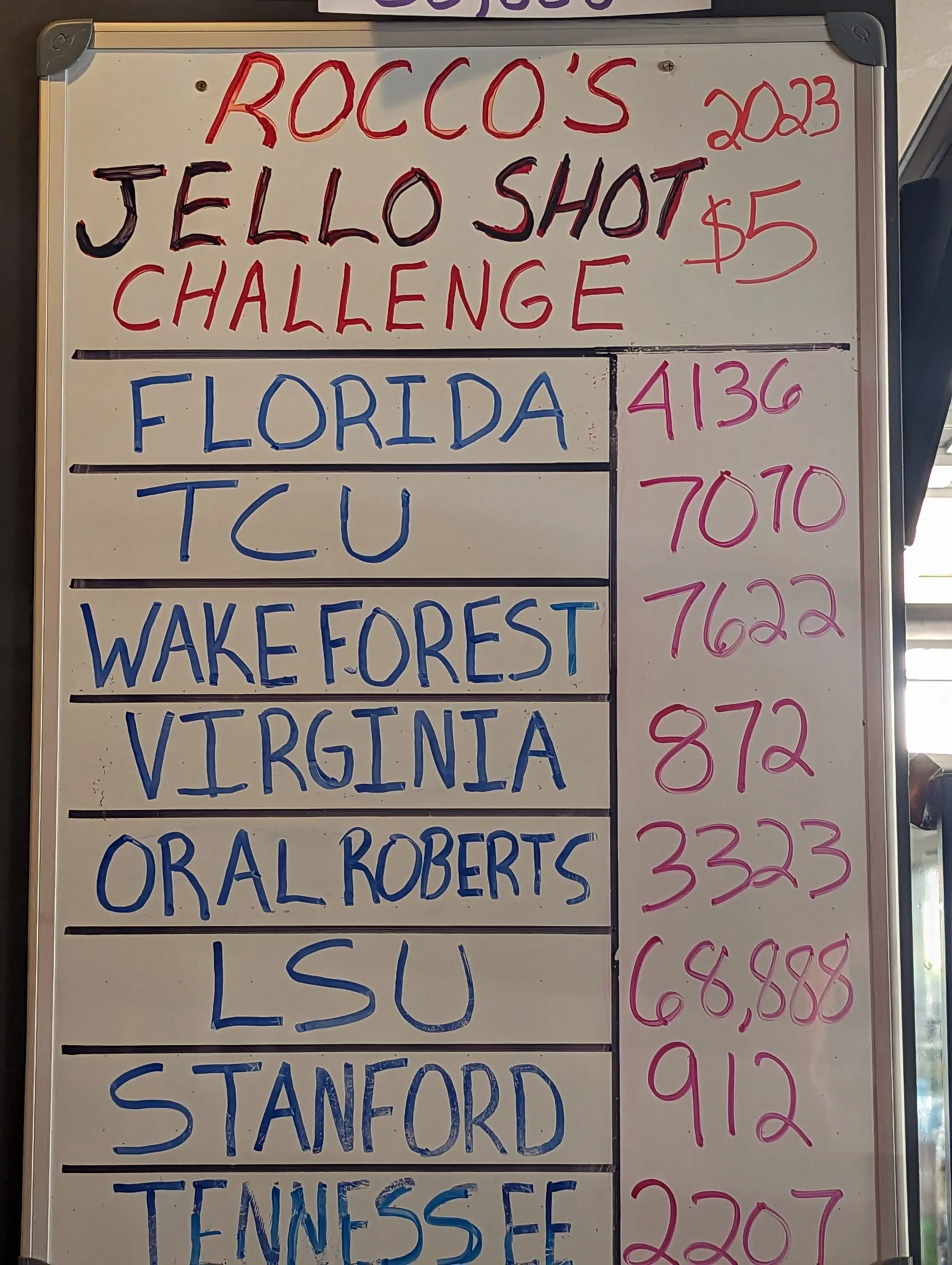 LSU food bank to receive $60,000 from the Jell-O shot challenge