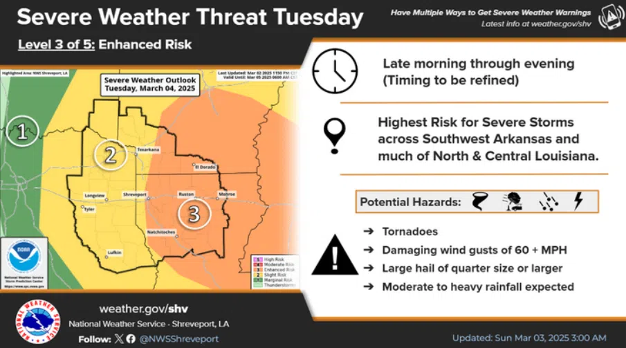 Severe weather forecast to hit most of the state tomorrow