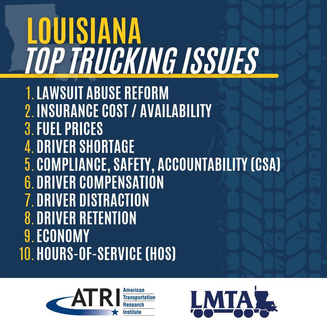 Louisiana truckers cite concerns over a variety of issues including fuel prices, lawsuit abuse