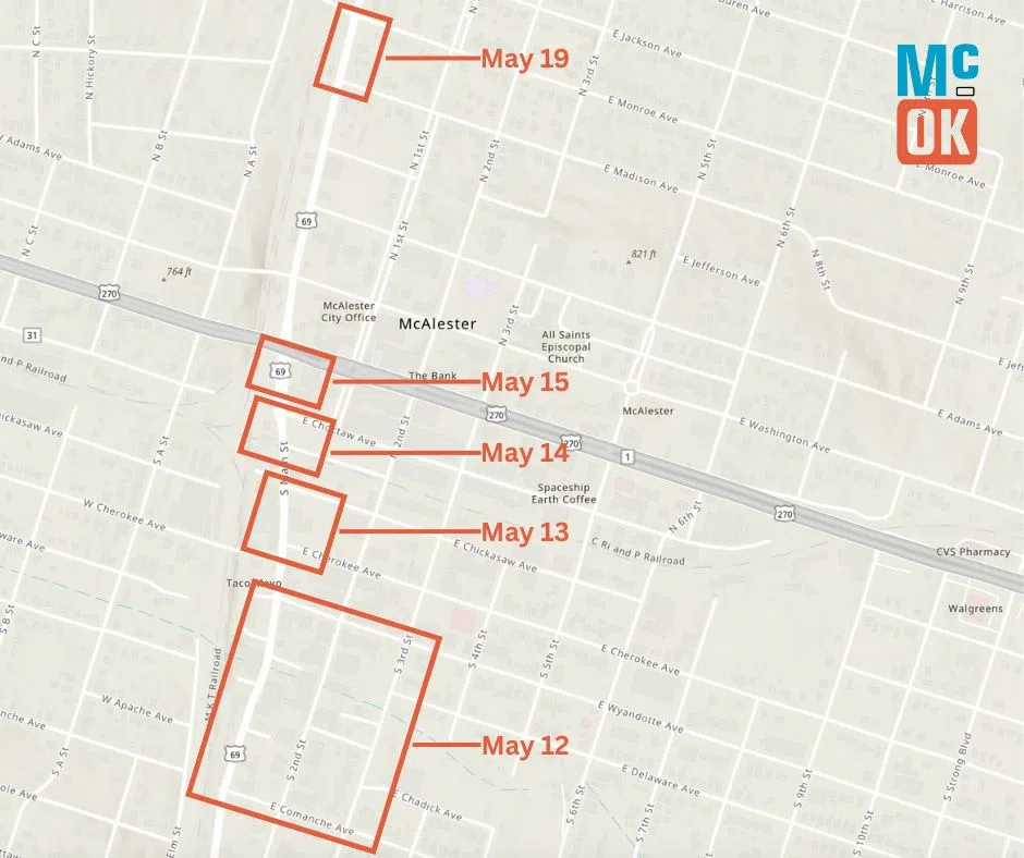 Overnight Water Work to Impact McAlester Streets