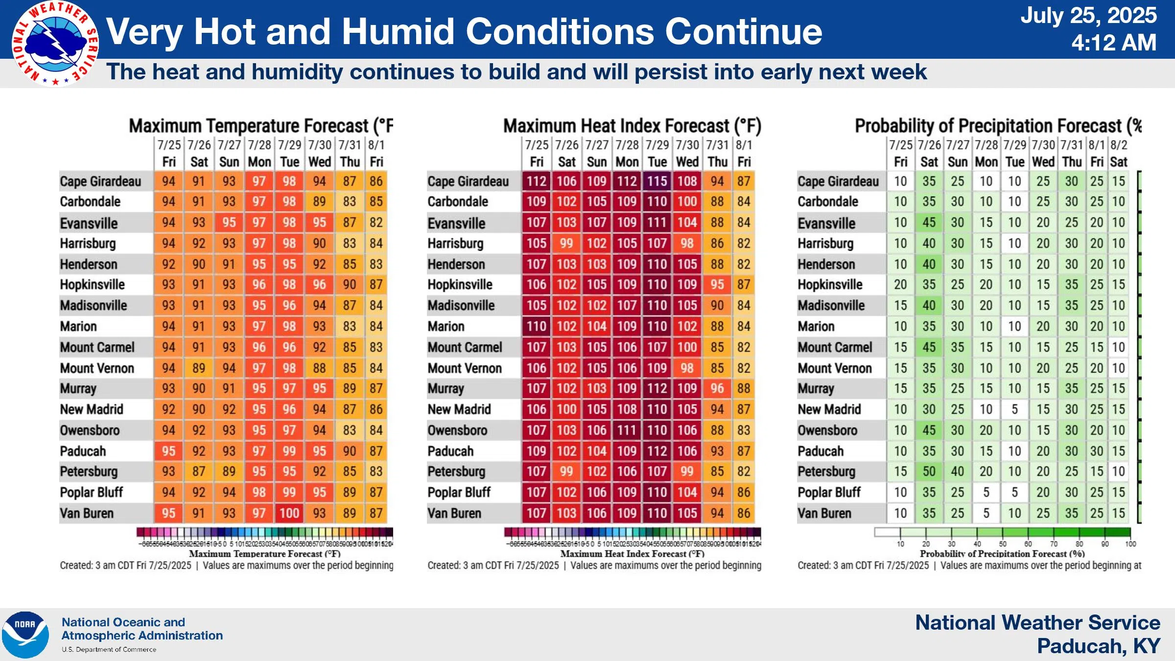 In from the National Weather Service - 7.25.25