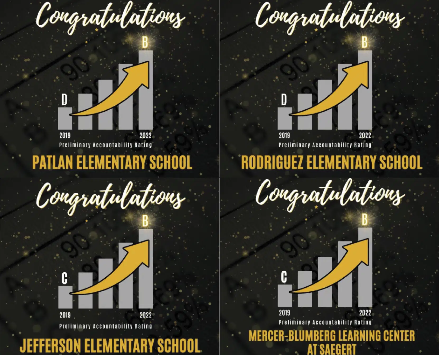 Several Seguin ISD schools earn a B state rating, growth reported in preliminary STAAR scores