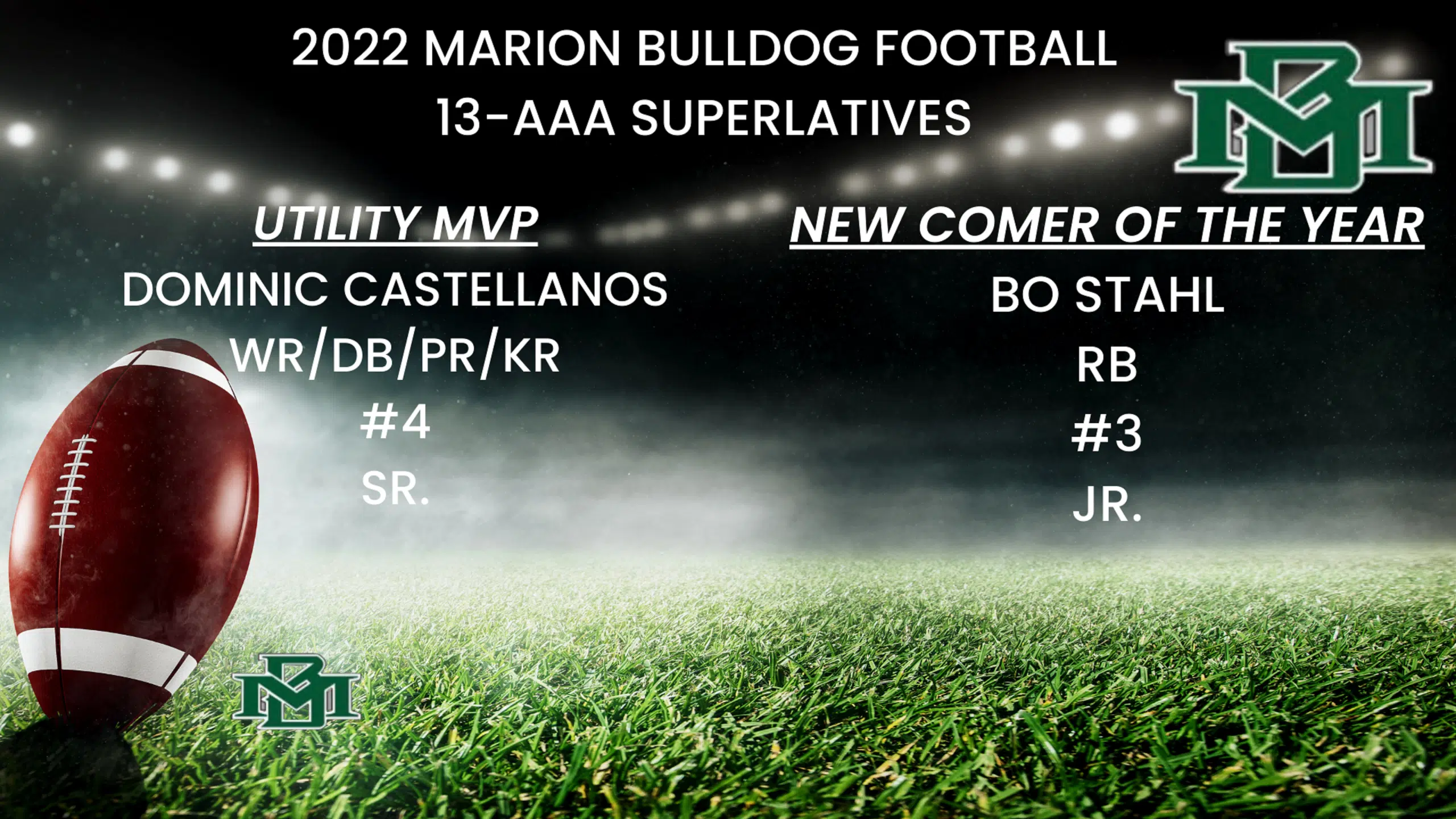 Castellanos and Stahl Lead Marion All-District Team Selections