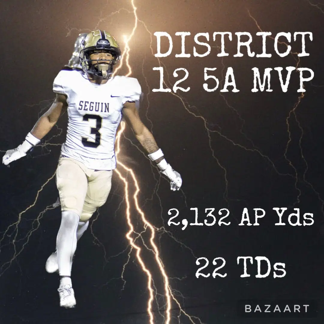 Devin Matthews Earns District 12-5A MVP to Lead Matador All-District Selections