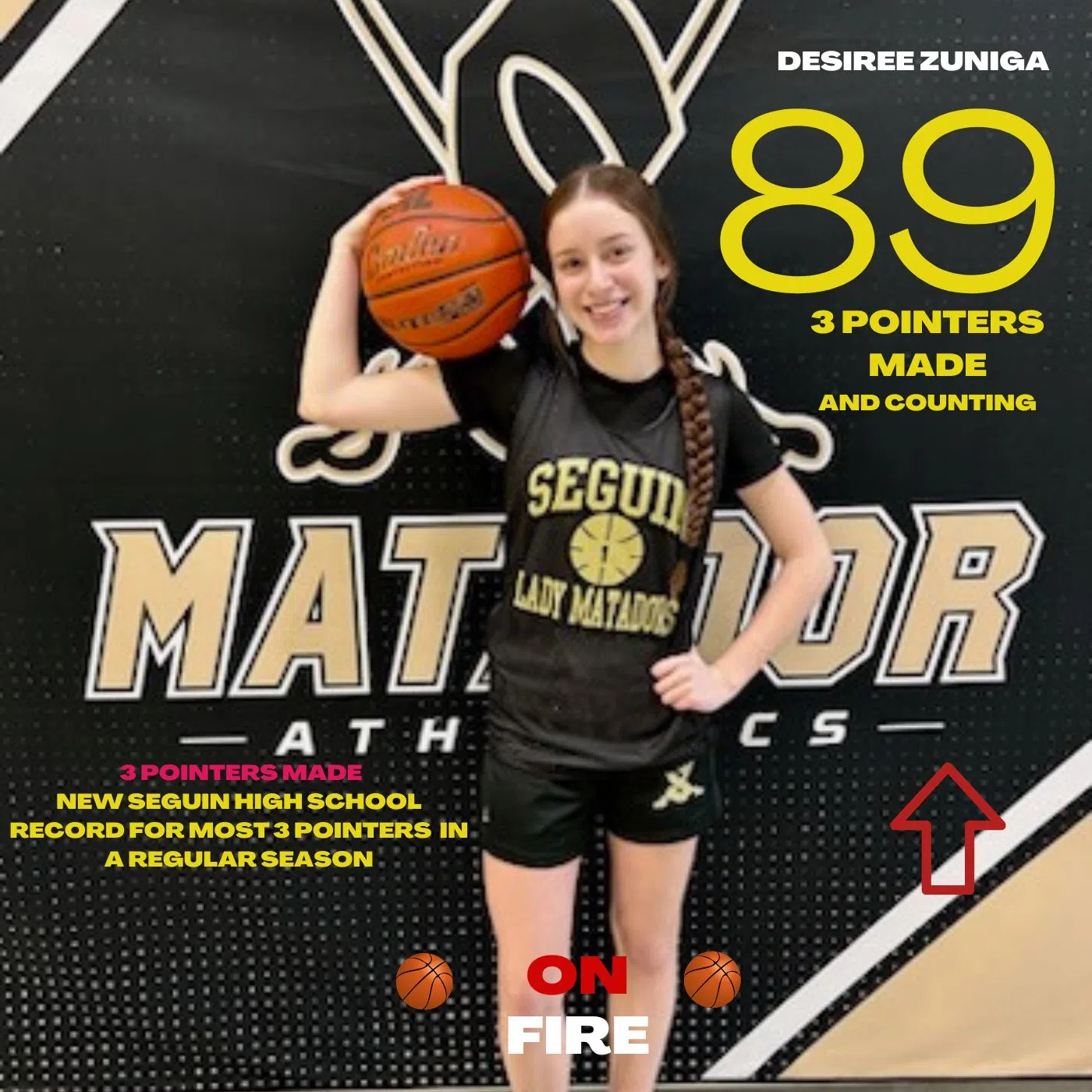 Two Seguin basketball seniors impressing on the court