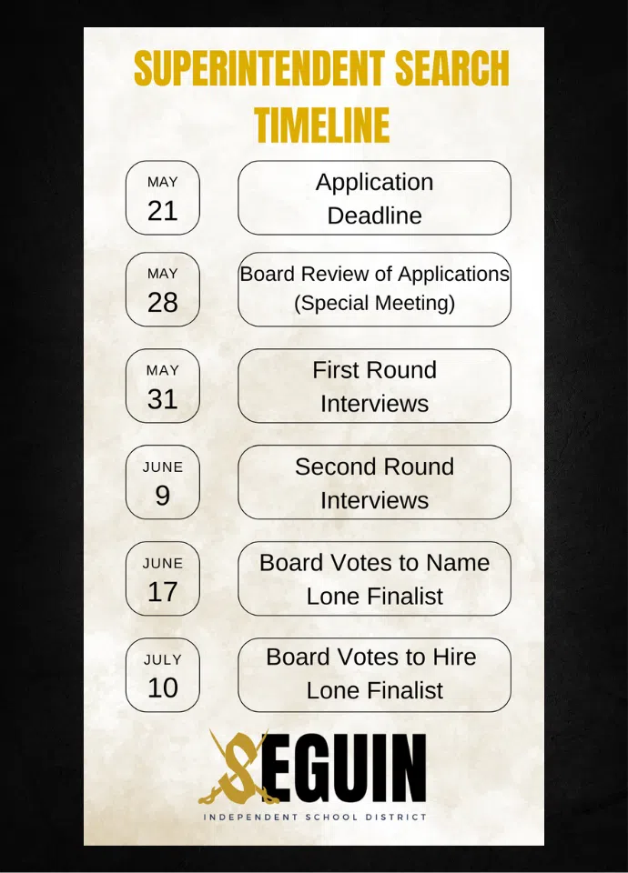Seguin ISD updates hiring timeline for new superintendent
