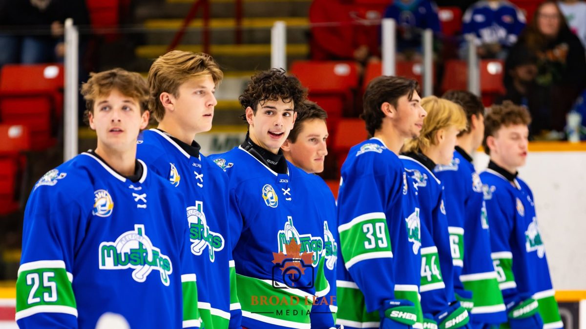 Mustangs an honourable mention in recent CJHL Top 20 rankings