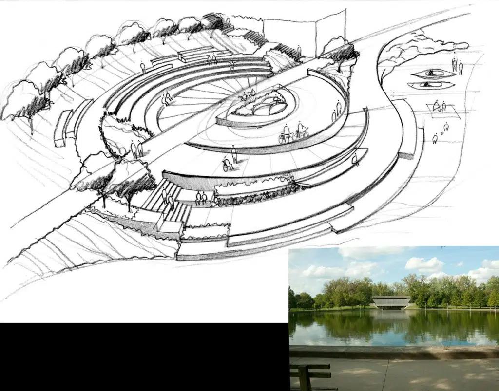 Design sketches previewed for Columbus riverfront redevelopment