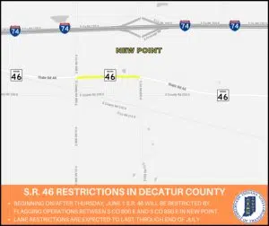 State Road 46 work to start in Decatur County