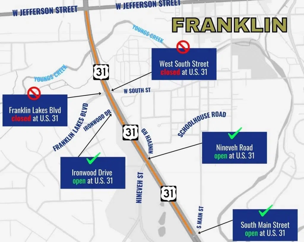 More traffic changes start Monday on U.S. 31 in Franklin